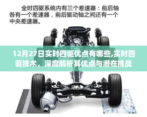 深度解析實時四驅(qū)技術，優(yōu)點與挑戰(zhàn)探討