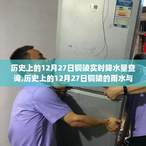 歷史上的12月27日銅陵降水變遷，成長之路與自信成就感的源泉