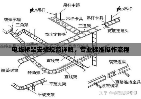 電線橋架安裝規(guī)范詳解，專業(yè)標(biāo)準(zhǔn)操作流程