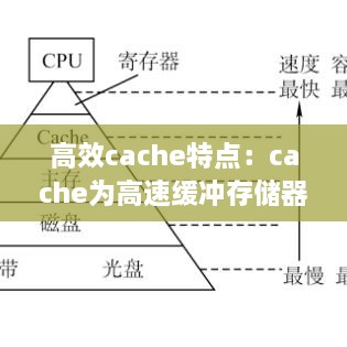 高效cache特點：cache為高速緩沖存儲器,其主要功能在于 