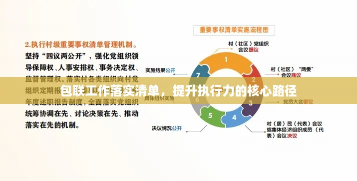 包聯(lián)工作落實(shí)清單，提升執(zhí)行力的核心路徑