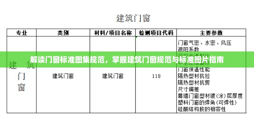 解讀門窗標(biāo)準(zhǔn)圖集規(guī)范，掌握建筑門窗規(guī)范與標(biāo)準(zhǔn)圖片指南