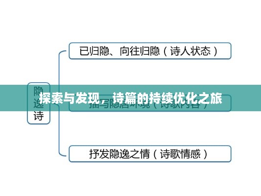 榮華富貴