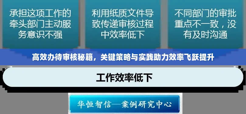 高效辦待審核秘籍，關鍵策略與實踐助力效率飛躍提升