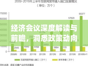 經(jīng)濟(jì)會(huì)議深度解讀與前瞻，洞悉政策動(dòng)向，引領(lǐng)未來發(fā)展
