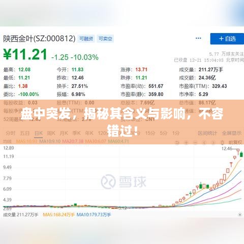 盤中突發(fā)，揭秘其含義與影響，不容錯(cuò)過！