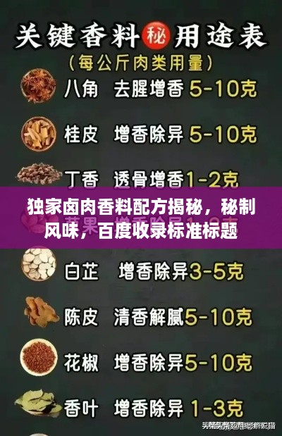 獨家鹵肉香料配方揭秘，秘制風味，百度收錄標準標題