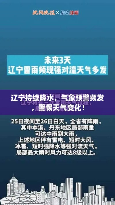 遼寧持續(xù)降水，氣象預警頻發(fā)，警惕天氣變化！