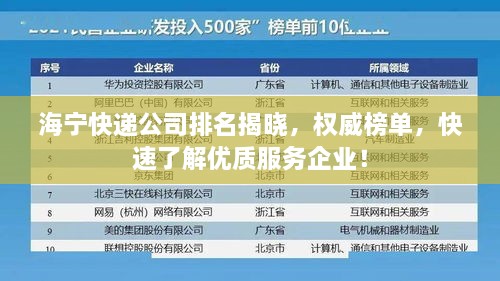 海寧快遞公司排名揭曉，權(quán)威榜單，快速了解優(yōu)質(zhì)服務(wù)企業(yè)！