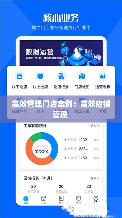 高效管理門(mén)店案例：高效店鋪管理 