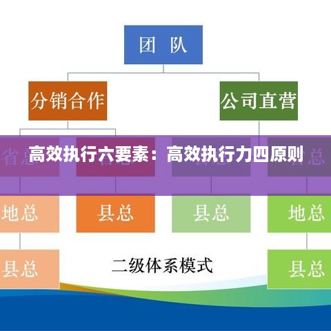 慎重其事