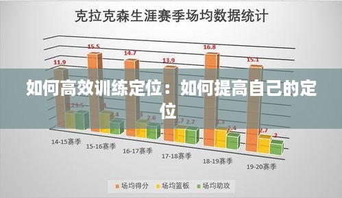如何高效訓(xùn)練定位：如何提高自己的定位 