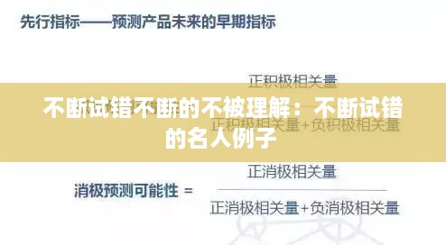 不斷試錯不斷的不被理解：不斷試錯的名人例子 