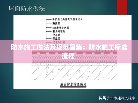 防水施工做法及規(guī)范圖集：防水施工標(biāo)準(zhǔn)流程 