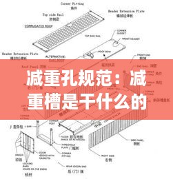 減重孔規(guī)范：減重槽是干什么的 