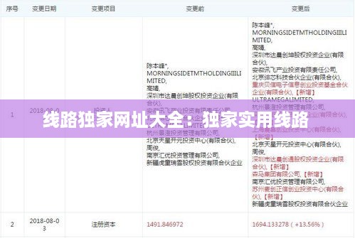 線路獨家網址大全：獨家實用線路 