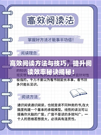 高效閱讀方法與技巧，提升閱讀效率秘訣揭秘！