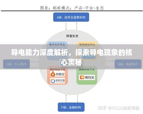導(dǎo)電能力深度解析，探索導(dǎo)電現(xiàn)象的核心奧秘