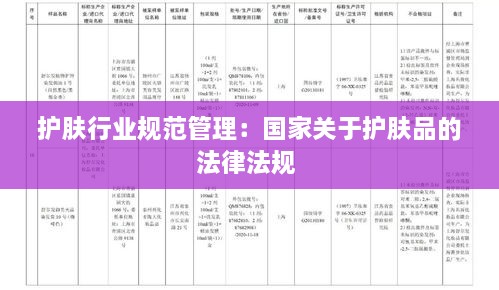護(hù)膚行業(yè)規(guī)范管理：國家關(guān)于護(hù)膚品的法律法規(guī) 