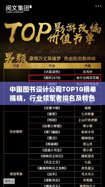 中國圖書設(shè)計公司TOP10榜單揭曉，行業(yè)領(lǐng)軍者排名及特色一覽