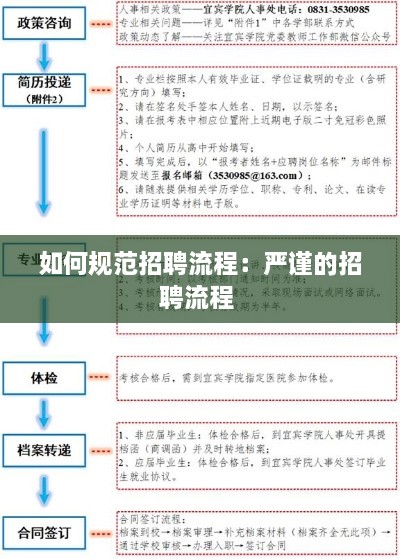 如何規(guī)范招聘流程：嚴謹?shù)恼衅噶鞒?