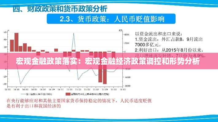 宏觀金融政策落實：宏觀金融經(jīng)濟政策調(diào)控和形勢分析 
