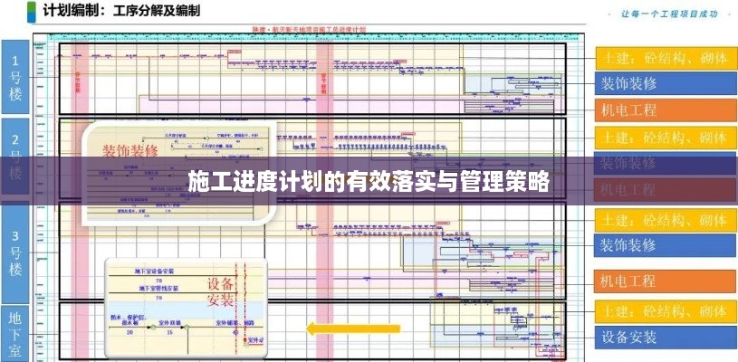 施工進(jìn)度計(jì)劃的有效落實(shí)與管理策略