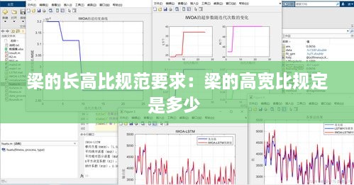 梁的長(zhǎng)高比規(guī)范要求：梁的高寬比規(guī)定是多少 