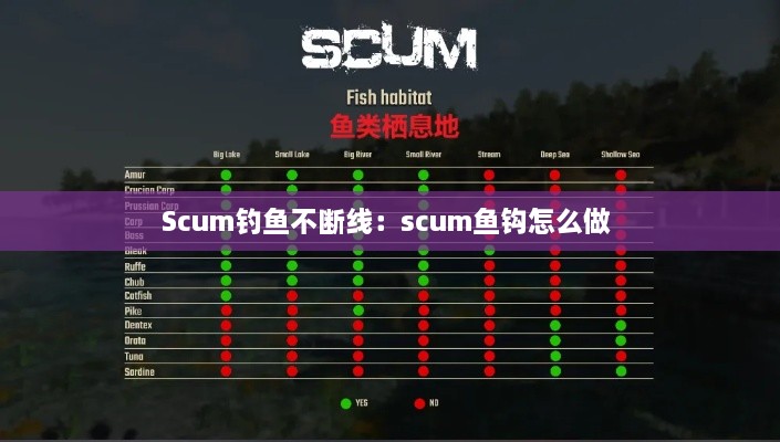 Scum釣魚不斷線：scum魚鉤怎么做 