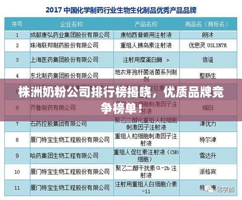 株洲奶粉公司排行榜揭曉，優(yōu)質(zhì)品牌競爭榜單！