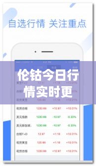 倫鈷今日行情實時更新，掌握最新市場動態(tài)資訊