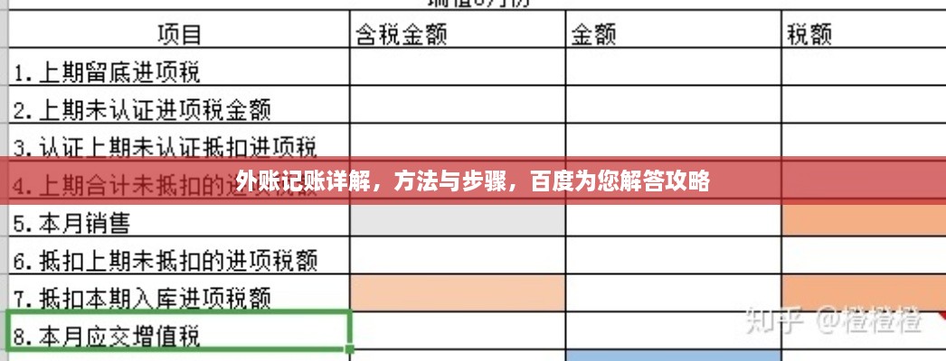 外賬記賬詳解，方法與步驟，百度為您解答攻略
