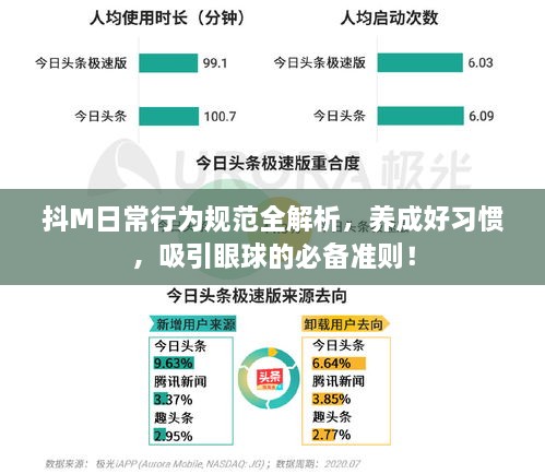 抖M日常行為規(guī)范全解析，養(yǎng)成好習慣，吸引眼球的必備準則！