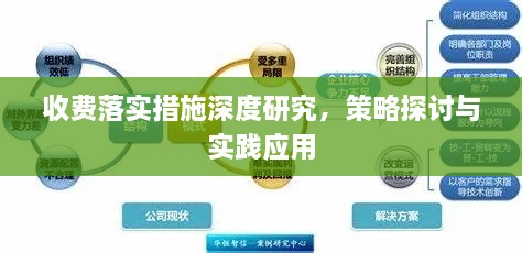 收費落實措施深度研究，策略探討與實踐應(yīng)用