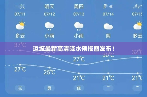 運(yùn)城最新高清降水預(yù)報(bào)圖發(fā)布！