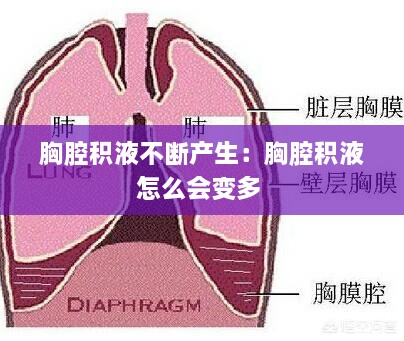 胸腔積液不斷產(chǎn)生：胸腔積液怎么會變多 