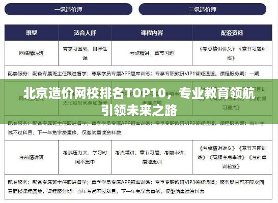 北京造價(jià)網(wǎng)校排名TOP10，專(zhuān)業(yè)教育領(lǐng)航引領(lǐng)未來(lái)之路