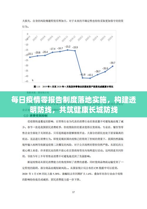 每日疫情零報告制度落地實(shí)施，構(gòu)建透明防線，共筑健康長城防線
