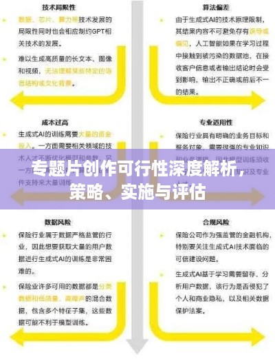 專題片創(chuàng)作可行性深度解析，策略、實施與評估