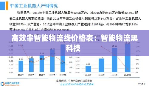 高效率智能物流線價(jià)格表：智能物流黑科技 
