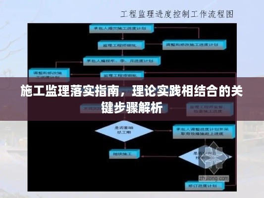 施工監(jiān)理落實(shí)指南，理論實(shí)踐相結(jié)合的關(guān)鍵步驟解析