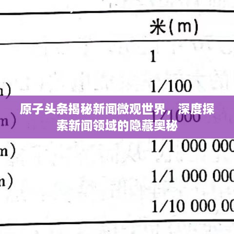 原子頭條揭秘新聞微觀世界，深度探索新聞?lì)I(lǐng)域的隱藏奧秘