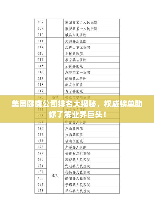 美國健康公司排名大揭秘，權威榜單助你了解業(yè)界巨頭！