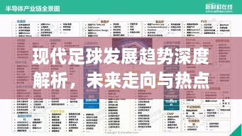 現(xiàn)代足球發(fā)展趨勢(shì)深度解析，未來(lái)走向與熱點(diǎn)探討