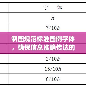 制圖規(guī)范標準圖例字體，確保信息準確傳達的關(guān)鍵要素全解析