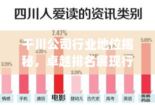 千川公司行業(yè)地位揭秘，卓越排名展現(xiàn)行業(yè)領(lǐng)導(dǎo)力