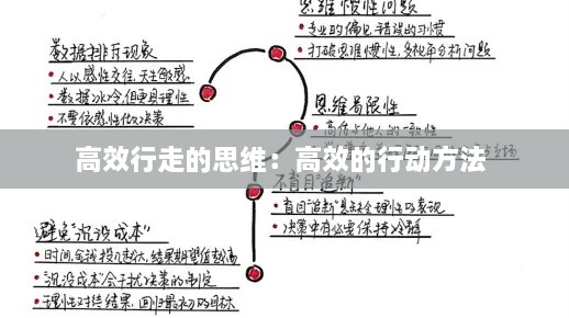 高效行走的思維：高效的行動方法 