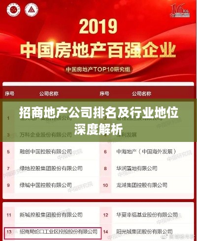 招商地產(chǎn)公司排名及行業(yè)地位深度解析