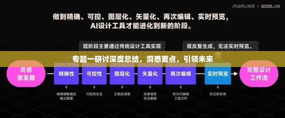 專題一研討深度總結，洞悉要點，引領未來