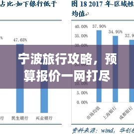 寧波旅行攻略，預(yù)算報(bào)價(jià)一網(wǎng)打盡！